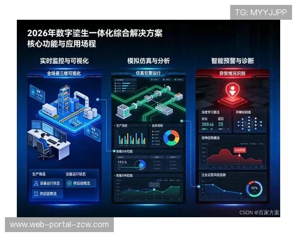 数字孪生技术融入平台实现体育设施全生命周期管理 数字孪生技术融入平台实现体育设施全生命周期管理